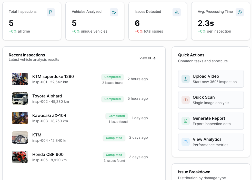 Vehicle Intelligence